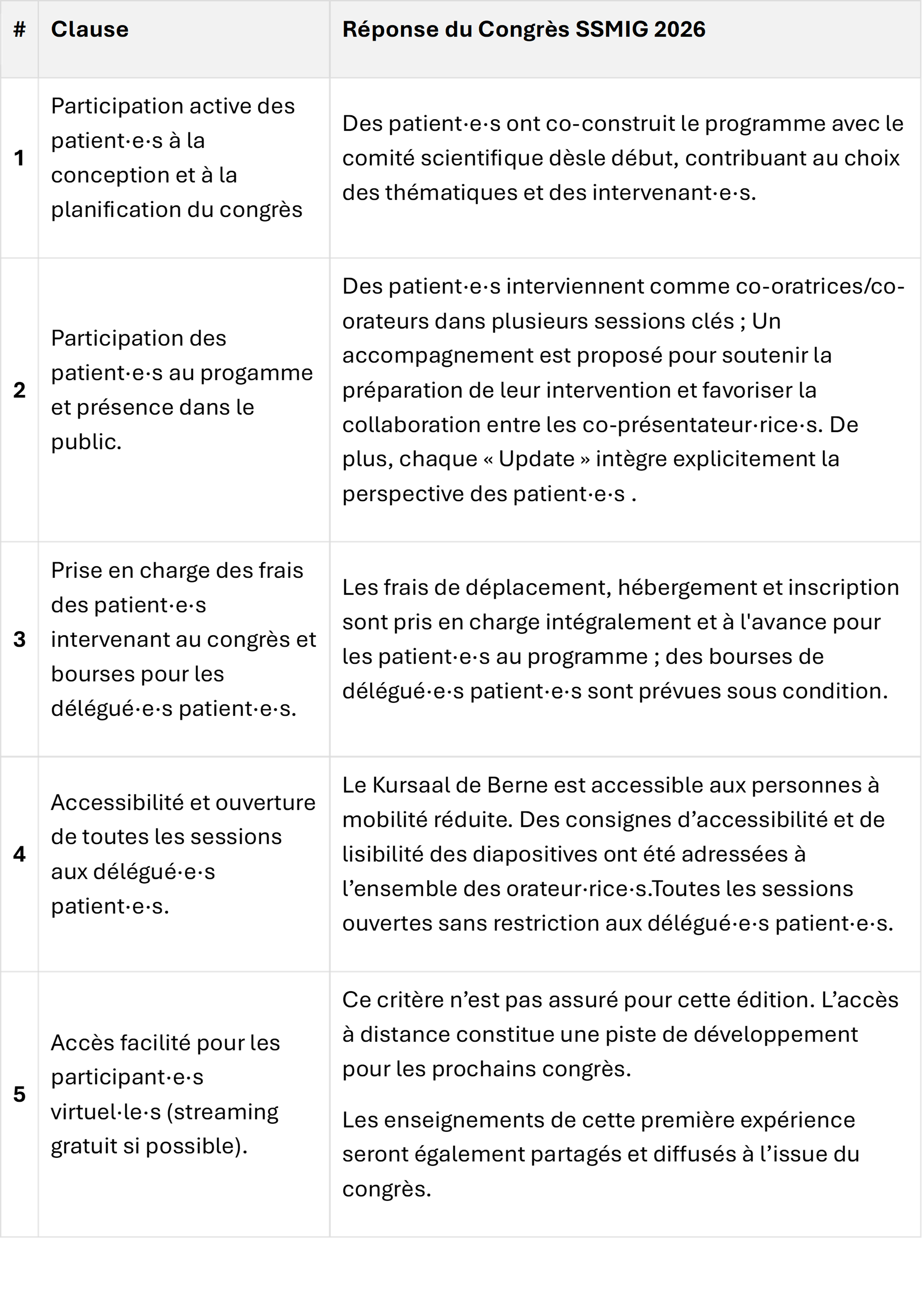 tableau2